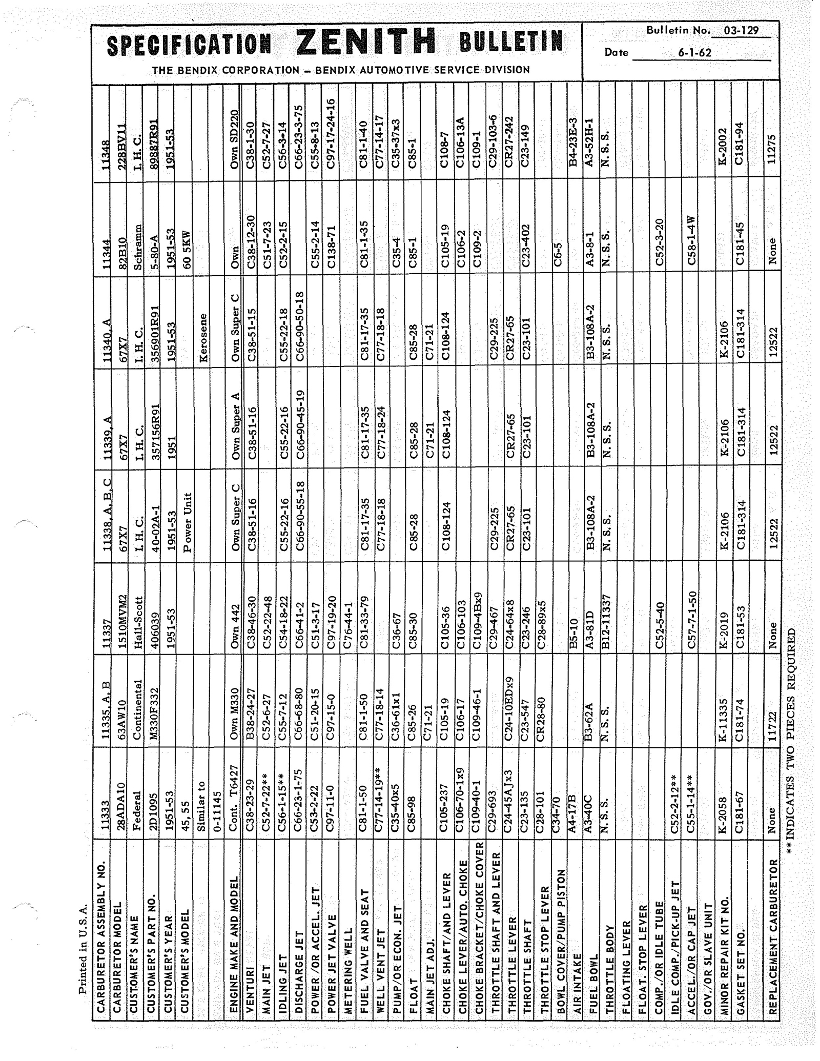 n_Zenith Carb Specifications 130.jpg